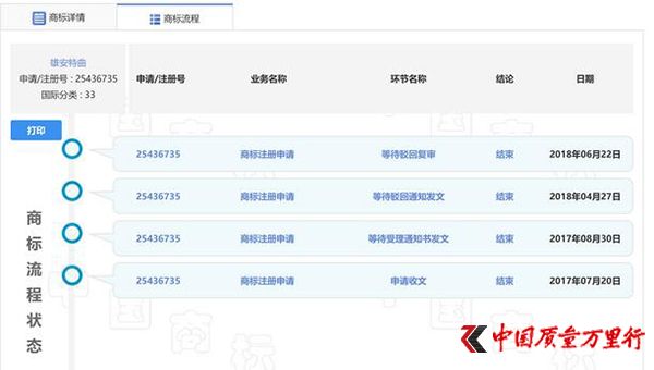 在售“雄安特曲”公司申請的該商標(biāo)申請流程。 商標(biāo)網(wǎng)截圖