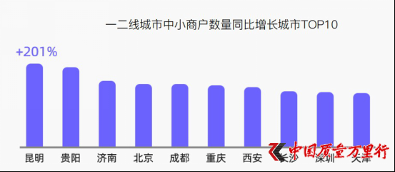 ڱIô2019С̑(sh)f(wn)wڴ؈p11I(yng)N淨