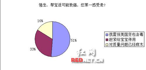 {@ʾ51%ľW ͌maƷ°X@