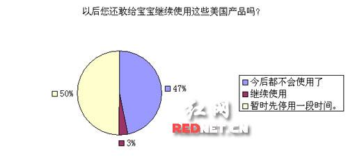 97%ĸĸʾڻ󌢲ʹÏ͌mƷƋ냺lԡaƷ