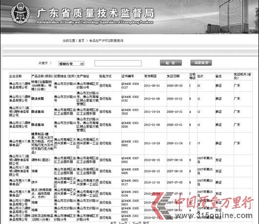 6月5日廣東省質(zhì)量技術(shù)監(jiān)督局官方網(wǎng)站截圖顯示,佛山市海天調(diào)味食品有限公司多項(xiàng)產(chǎn)品許可證過(guò)期。