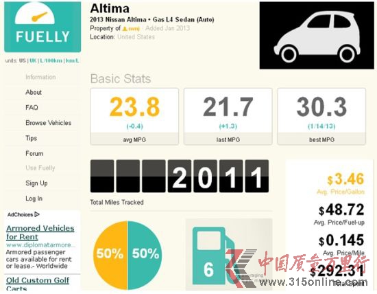 ôWHonva(挍B. Chan)f2013 ծaAltima 2.5SL(˼gײ)5412Ӣ24Ѕ^͸·{82%18%ͺĞ44.2mpg(5.35/ٹ)ƽͺ26.4mpg(_8.95/ٹ)